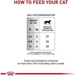 Royal Canin Veterinary Diet Adult Urinary Cat Treats 14 Royal Canin Veterinary Diet Adult Urinary Cat Treats -Trixie || Catit || Nature's Miracle Shop 100479 PT3. AC SS1800 V1701982728