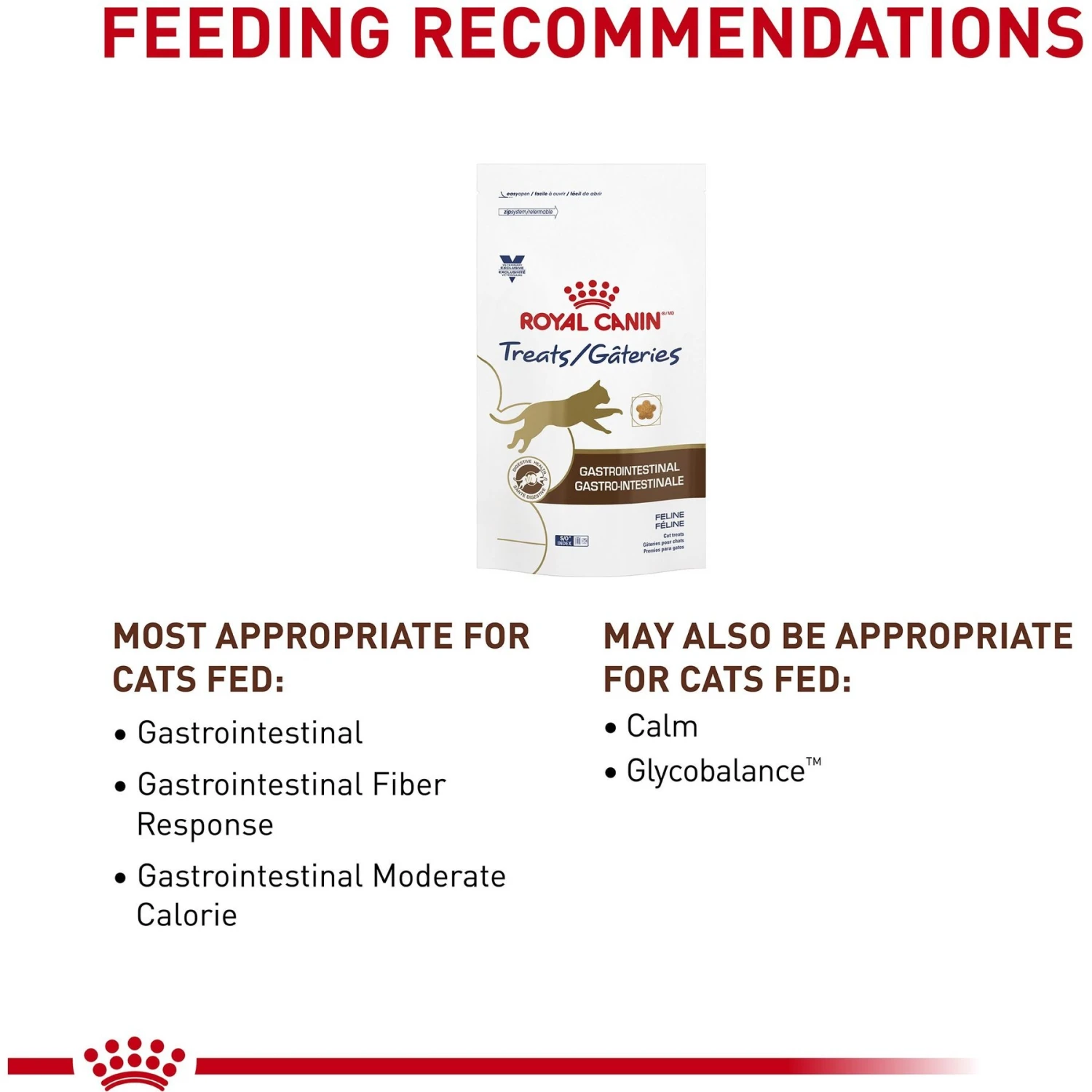 Royal Canin Veterinary Diet Adult Gastrointestinal Cat Treats 9 Royal Canin Veterinary Diet Adult Gastrointestinal Cat Treats - Image 7