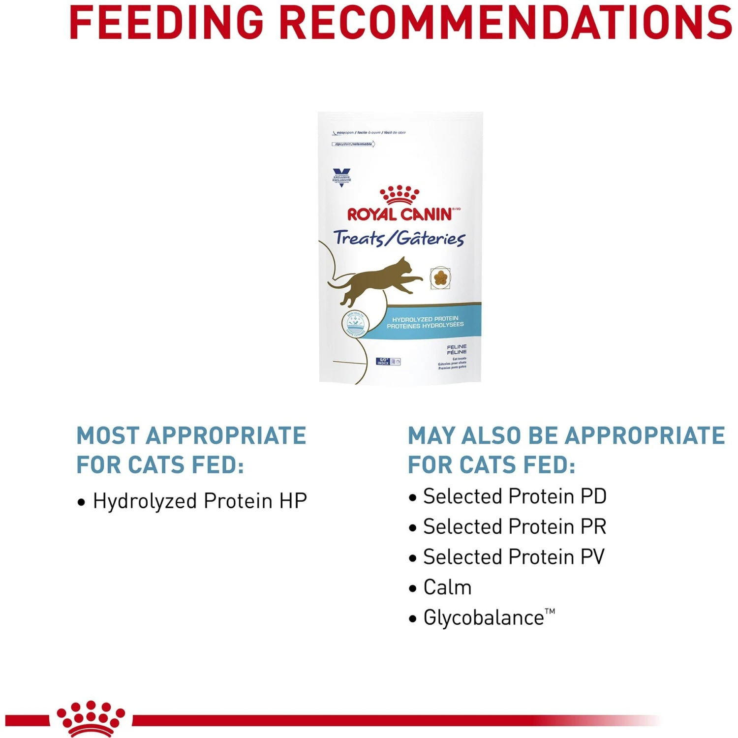 Royal Canin Veterinary Diet Adult Hydrolyzed Protein Cat Treats 8 Royal Canin Veterinary Diet Adult Hydrolyzed Protein Cat Treats - Image 6