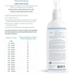 Veterinary Formula Clinical Care Flea & Tick Spray -Trixie || Catit || Nature's Miracle Shop 101836 PT2. AC SS1800 V1632797270