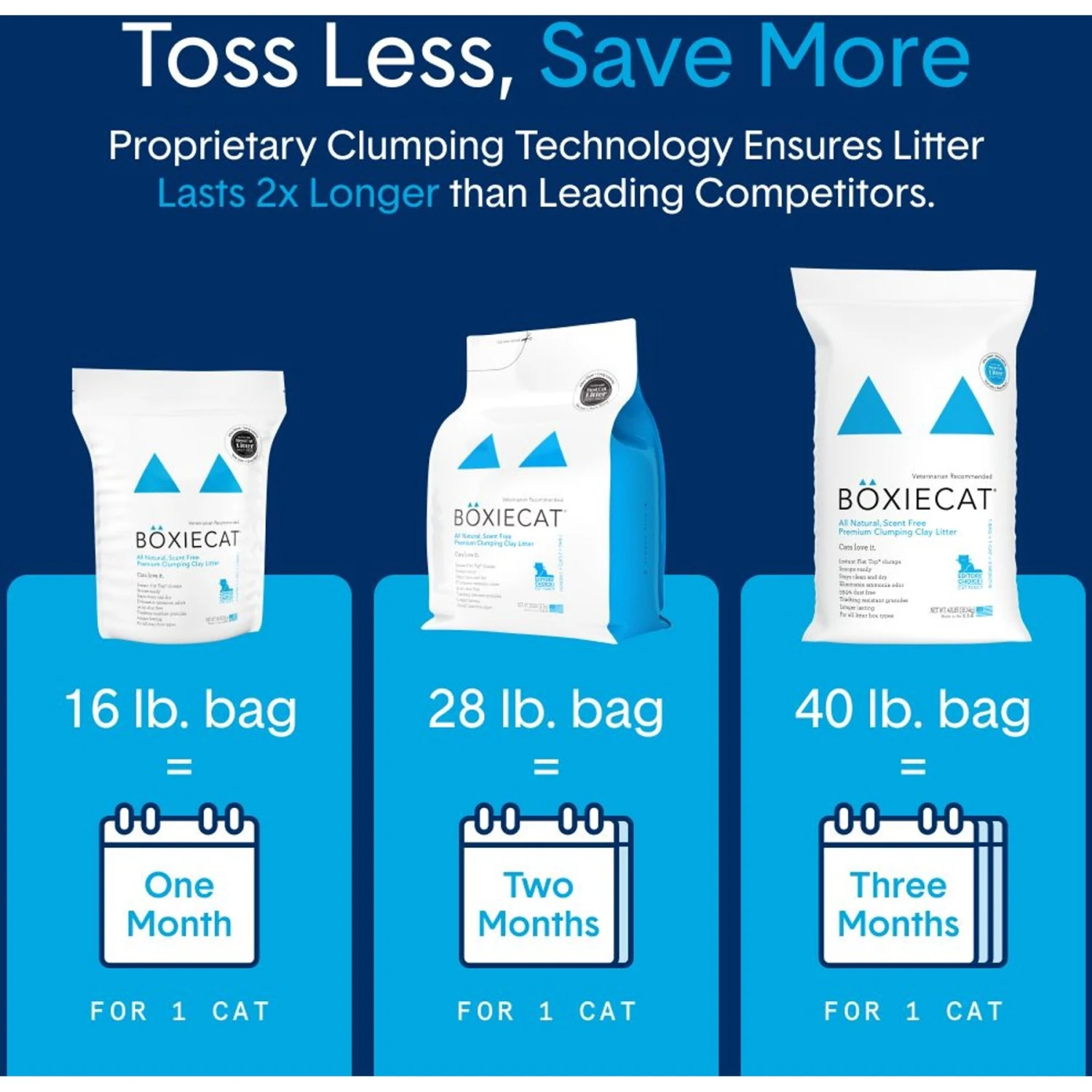 Boxiecat Premium Unscented Clumping Clay Cat Litter 9 Boxiecat Premium Unscented Clumping Clay Cat Litter - Image 7