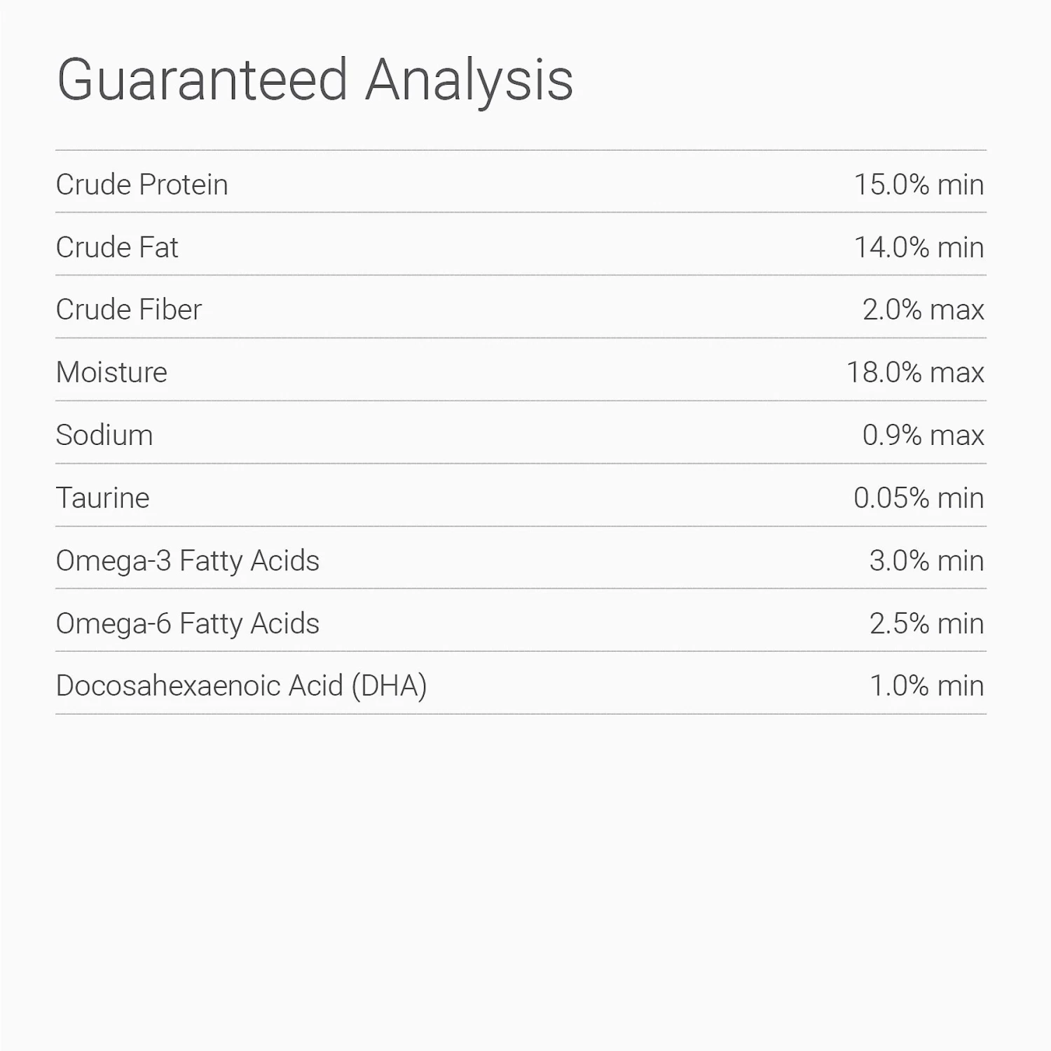 Get Naked Kitten Health Grain-Free Soft Cat Treats 7 Get Naked Kitten Health Grain-Free Soft Cat Treats - Image 5