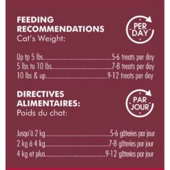 Get Naked Urinary Health Grain-Free Crunchy Cat Treats 17 Get Naked Urinary Health Grain-Free Crunchy Cat Treats -Trixie || Catit || Nature's Miracle Shop 105211 PT8. AC SS1800 V1570475255