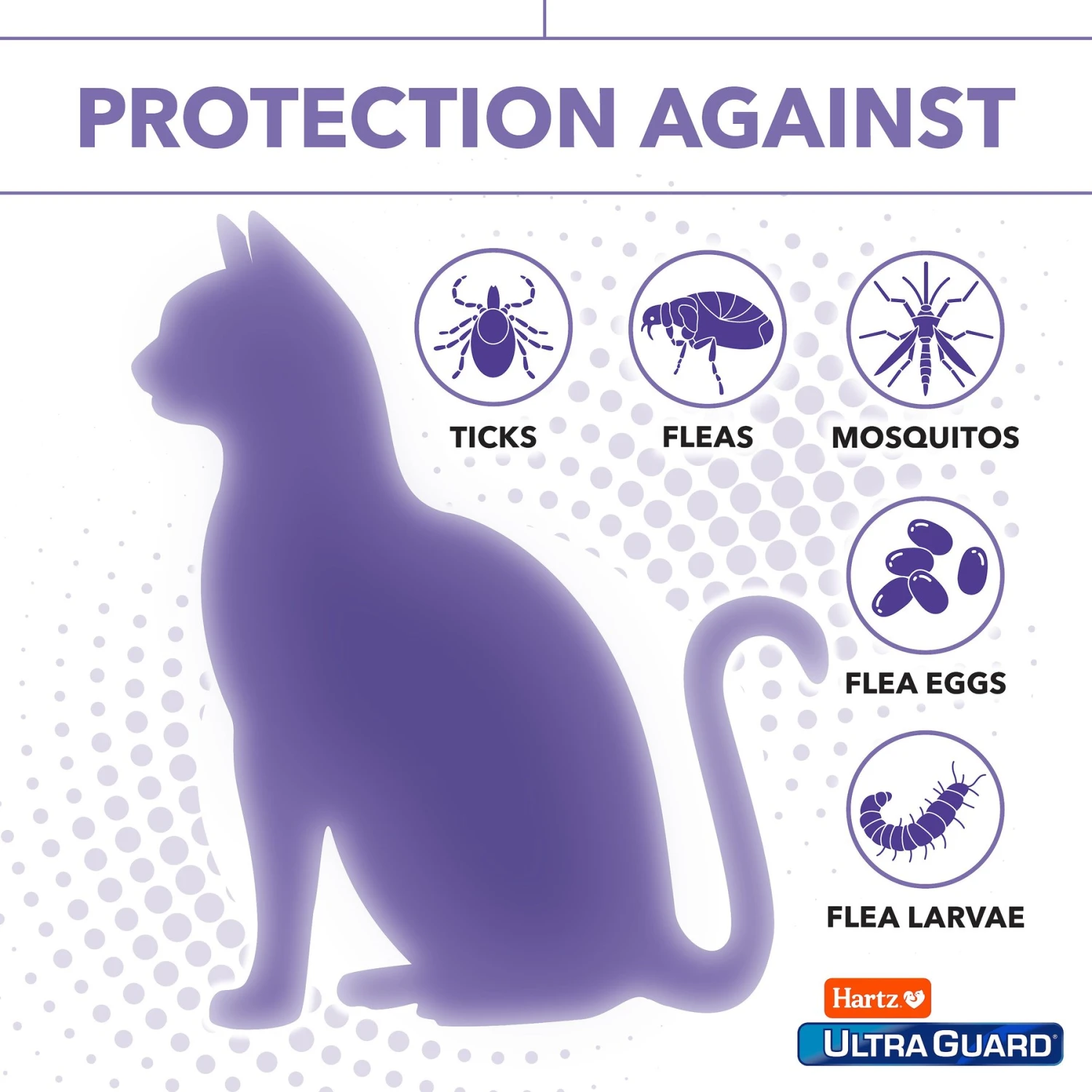 Hartz UltraGuard Pro Flea & Tick Spot Treatment For Cats, Over 5 Lbs 6 Hartz UltraGuard Pro Flea & Tick Spot Treatment For Cats, Over 5 Lbs - Image 4