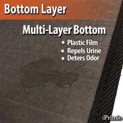 IPrimio Cat Litter Trapper EZ Clean Mat 10 IPrimio Cat Litter Trapper EZ Clean Mat -Trixie || Catit || Nature's Miracle Shop 107174 PT2. AC SS1800 V1487856396