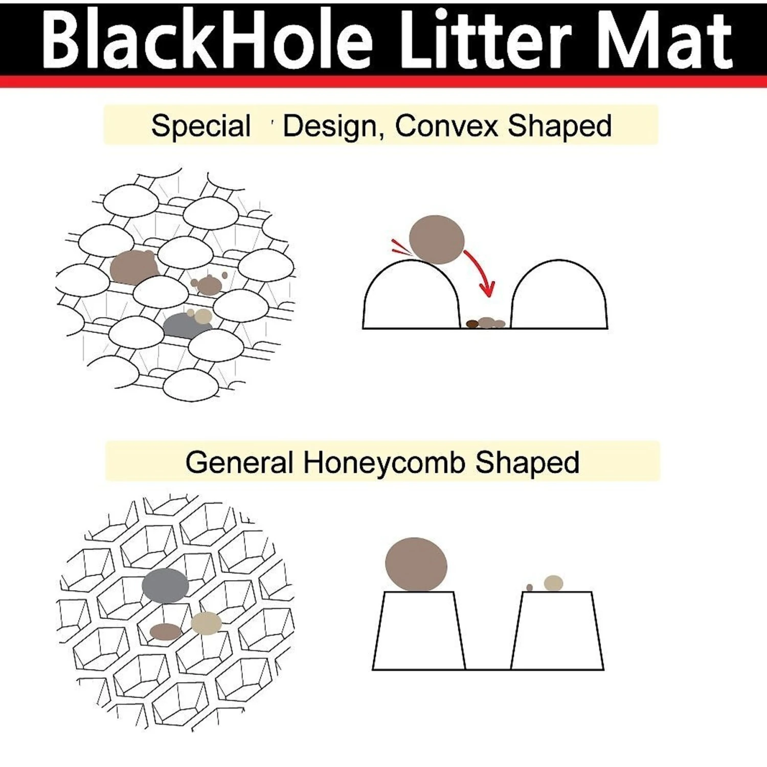 Moonshuttle Blackhole Litter Mat 8 Moonshuttle Blackhole Litter Mat - Image 6
