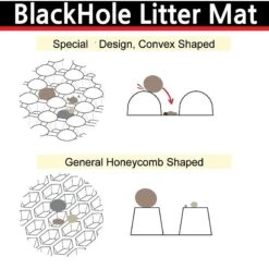 Moonshuttle Headshaped Blackhole Litter Mat 17 Moonshuttle Headshaped Blackhole Litter Mat -Trixie || Catit || Nature's Miracle Shop 109514 PT7. AC SS1800 V1484838559