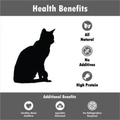 Kitty Kuisine Dried Bonito Tuna Flakes Cat Treat 13 Kitty Kuisine Dried Bonito Tuna Flakes Cat Treat -Trixie || Catit || Nature's Miracle Shop 139973 PT3. AC SS1800 V1686762757