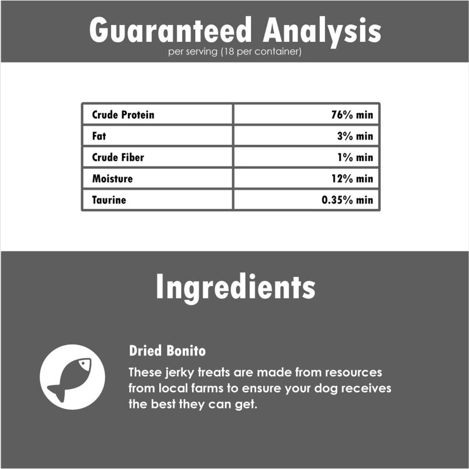 Kitty Kuisine Dried Bonito Tuna Flakes Cat Treat 8 Kitty Kuisine Dried Bonito Tuna Flakes Cat Treat - Image 6