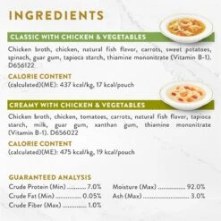 Fancy Feast Chicken Collection Broths Variety Pack Supplemental Wet Cat Food Pouches 14 Fancy Feast Chicken Collection Broths Variety Pack Supplemental Wet Cat Food Pouches -Trixie || Catit || Nature's Miracle Shop 141335 PT3. AC SS1800 V1696265333