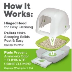 Purina Tidy Cats Hooded Litter Box System, Breeze Hooded System Starter Kit Litter Box, Litter Pellets & Pads 19 Purina Tidy Cats Hooded Litter Box System, Breeze Hooded System Starter Kit Litter Box, Litter Pellets & Pads -Trixie || Catit || Nature's Miracle Shop 141405 PT8. AC SS1800 V1630451203