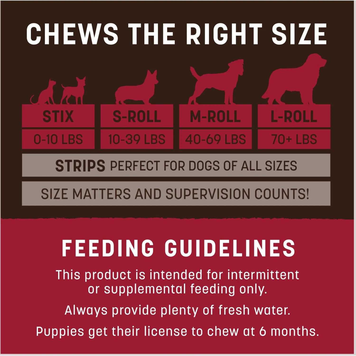 Earth Animal No-Hide Stix Long Lasting Natural Rawhide Alternative Beef Recipe Chew Dog & Cat Treat Sticks 7 Earth Animal No-Hide Stix Long Lasting Natural Rawhide Alternative Beef Recipe Chew Dog & Cat Treat Sticks - Image 5