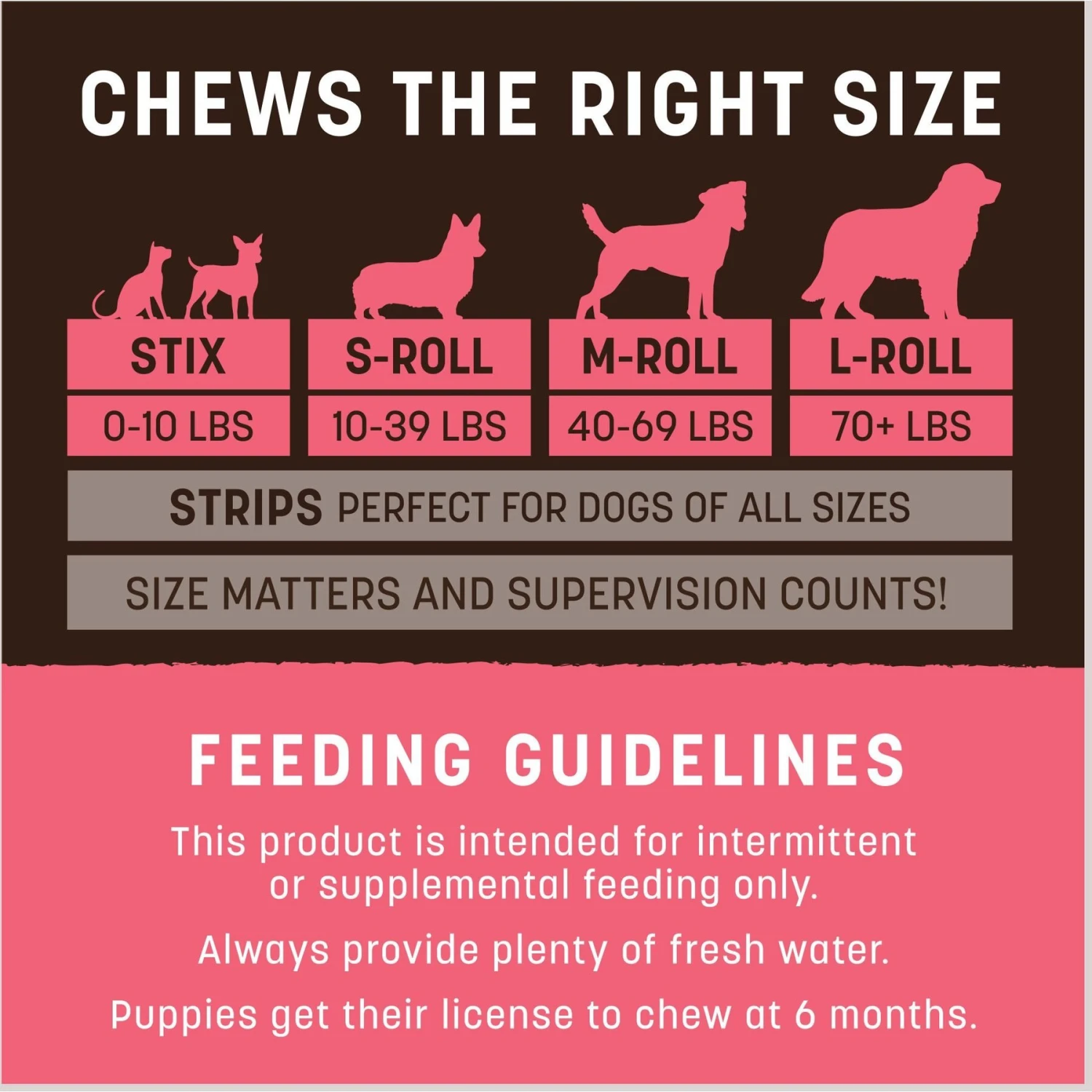 Earth Animal No-Hide Stix Long Lasting Natural Rawhide Alternative Salmon Recipe Chew Dog & Cat Treat Sticks 7 Earth Animal No-Hide Stix Long Lasting Natural Rawhide Alternative Salmon Recipe Chew Dog & Cat Treat Sticks - Image 5