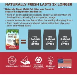 Naturally Fresh Multi-Cat Unscented Clumping Walnut Cat Litter -Trixie || Catit || Nature's Miracle Shop 144725 PT7. AC SS1800 V1595963021
