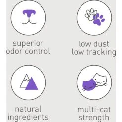 Dr. Elsey's Clean Tracks Clumping Clay Cat Litter 17 Dr. Elsey's Clean Tracks Clumping Clay Cat Litter -Trixie || Catit || Nature's Miracle Shop 151649 PT7. AC SS1800 V1701452138