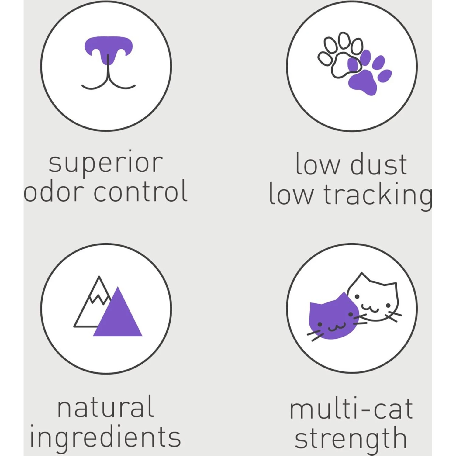 Dr. Elsey's Clean Tracks Clumping Clay Cat Litter 9 Dr. Elsey's Clean Tracks Clumping Clay Cat Litter - Image 8