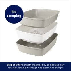 Frisco Sifting Cat Litter Box, Large 8 Frisco Sifting Cat Litter Box, Large -Trixie || Catit || Nature's Miracle Shop 155658 PT2. AC SS1800 V1675279581