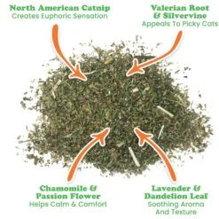 Meowijuana Catnip Pawty Mix, 60-g Jar 8 Meowijuana Catnip Pawty Mix, 60-g Jar -Trixie || Catit || Nature's Miracle Shop 161576 PT2. AC SS1800 V1551979025