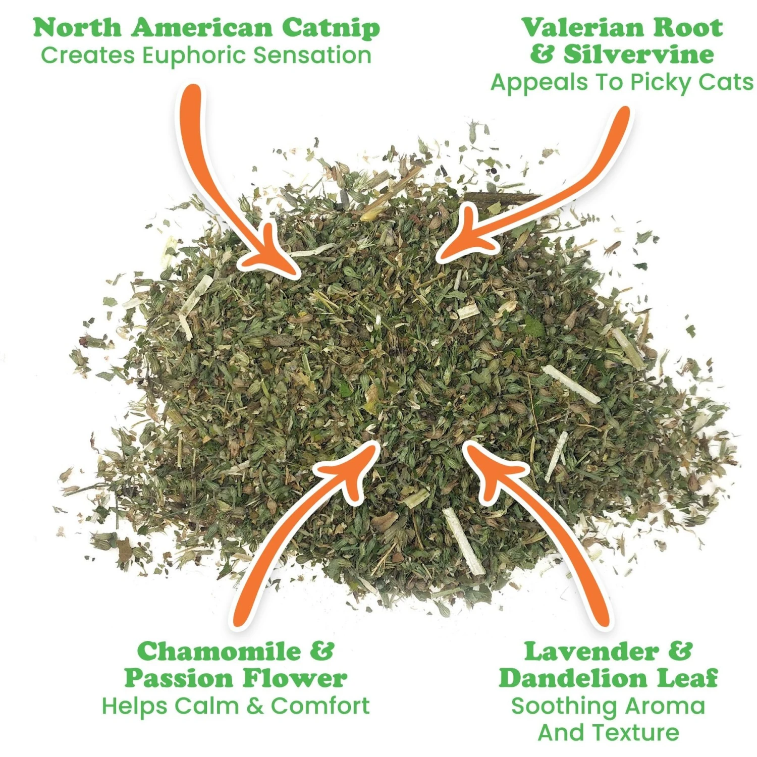 Meowijuana Catnip Pawty Mix, 60-g Jar 5 Meowijuana Catnip Pawty Mix, 60-g Jar - Image 3