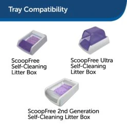 PetSafe ScoopFree Complete Disposable Crystal Litter Trays 17 PetSafe ScoopFree Complete Disposable Crystal Litter Trays -Trixie || Catit || Nature's Miracle Shop 161834 PT7. AC SS1800 V1616424128