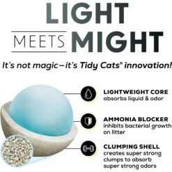 Tidy Cats Lightweight 4-in-1 Scented Clumping Clay Cat Litter -Trixie || Catit || Nature's Miracle Shop 162806 PT4. AC SS1800 V1695932954