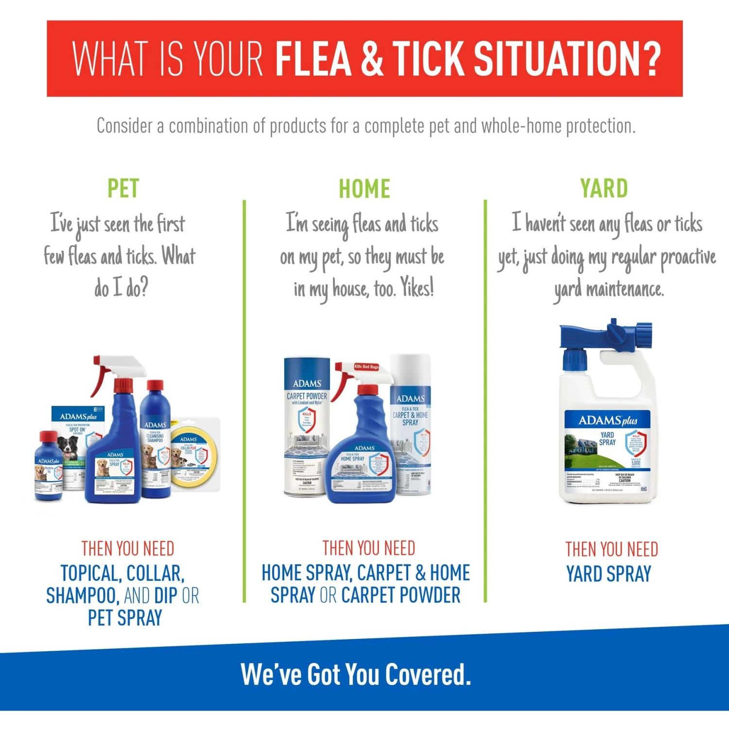 Adams® Adams Plus Flea & Tick Collar For Cats & Kittens 7 Adams® Adams Plus Flea & Tick Collar For Cats & Kittens - Image 5