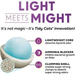 Tidy Cats Lightweight Glade Blossoms Scented Clumping Clay Cat Litter 15 Tidy Cats Lightweight Glade Blossoms Scented Clumping Clay Cat Litter -Trixie || Catit || Nature's Miracle Shop 172467 PT4. AC SS1800 V1695846580