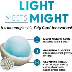 Tidy Cats Lightweight Instant Action Scented Clumping Clay Cat Litter 15 Tidy Cats Lightweight Instant Action Scented Clumping Clay Cat Litter -Trixie || Catit || Nature's Miracle Shop 172469 PT4. AC SS1800 V1695932478