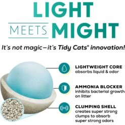 Tidy Cats Free & Clean Lightweight Unscented Clumping Clay Cat Litter -Trixie || Catit || Nature's Miracle Shop 172471 PT4. AC SS1800 V1695744295