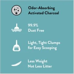 Tidy Max Lightweight Glade Clear Springs Scented Lightweight Clay Cat Litter -Trixie || Catit || Nature's Miracle Shop 175483 PT5. AC SS1800 V1695836097