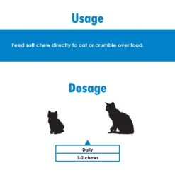 Felisyl Chicken Flavored Soft Chew Immune Supplement For Cats 14 Felisyl Chicken Flavored Soft Chew Immune Supplement For Cats -Trixie || Catit || Nature's Miracle Shop 175648 PT4. AC SS1800 V1677771571