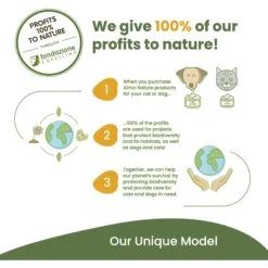 Almo Nature Unscented Clumping Plant-Based Cat Litter -Trixie || Catit || Nature's Miracle Shop 176561 PT5. AC SS1800 V1669928648