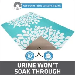 Drymate Protecitve & Decorative Cat Litter Mat, Rejuvenation Blue, Large, 20-in X 28-in -Trixie || Catit || Nature's Miracle Shop 181544 PT3. AC SS1800 V1690998862