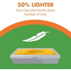 Arm & Hammer Litter Naturals Scented Clumping Corn Cat Litter 15 Arm & Hammer Litter Naturals Scented Clumping Corn Cat Litter -Trixie || Catit || Nature's Miracle Shop 184404 PT4. AC SS1800 V1663797924