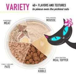 Tiki Cat Stix Chicken & Shrimp In Creamy Gravy Grain-Free Wet Cat Treat -Trixie || Catit || Nature's Miracle Shop 186311 PT6. AC SS1800 V1702665633