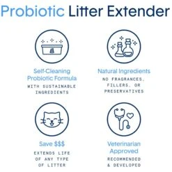 Boxiecat Litter Extender Probiotic Odor Encapsulator Spray, 24-oz Bottle -Trixie || Catit || Nature's Miracle Shop 186407 PT1. AC SS1800 V1646152907