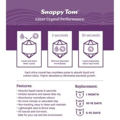 Snappy Tom Natural Lavender Scented Non-Clumping Crystal Cat Litter 10 Snappy Tom Natural Lavender Scented Non-Clumping Crystal Cat Litter -Trixie || Catit || Nature's Miracle Shop 194437 PT4. AC SS1800 V1596809778
