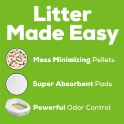 Tidy Cats Breeze X-Large Multi-Cat Starter Kit Litter Box, Litter Pallets & Pads -Trixie || Catit || Nature's Miracle Shop 205982 PT2. AC SS1800 V1700159962