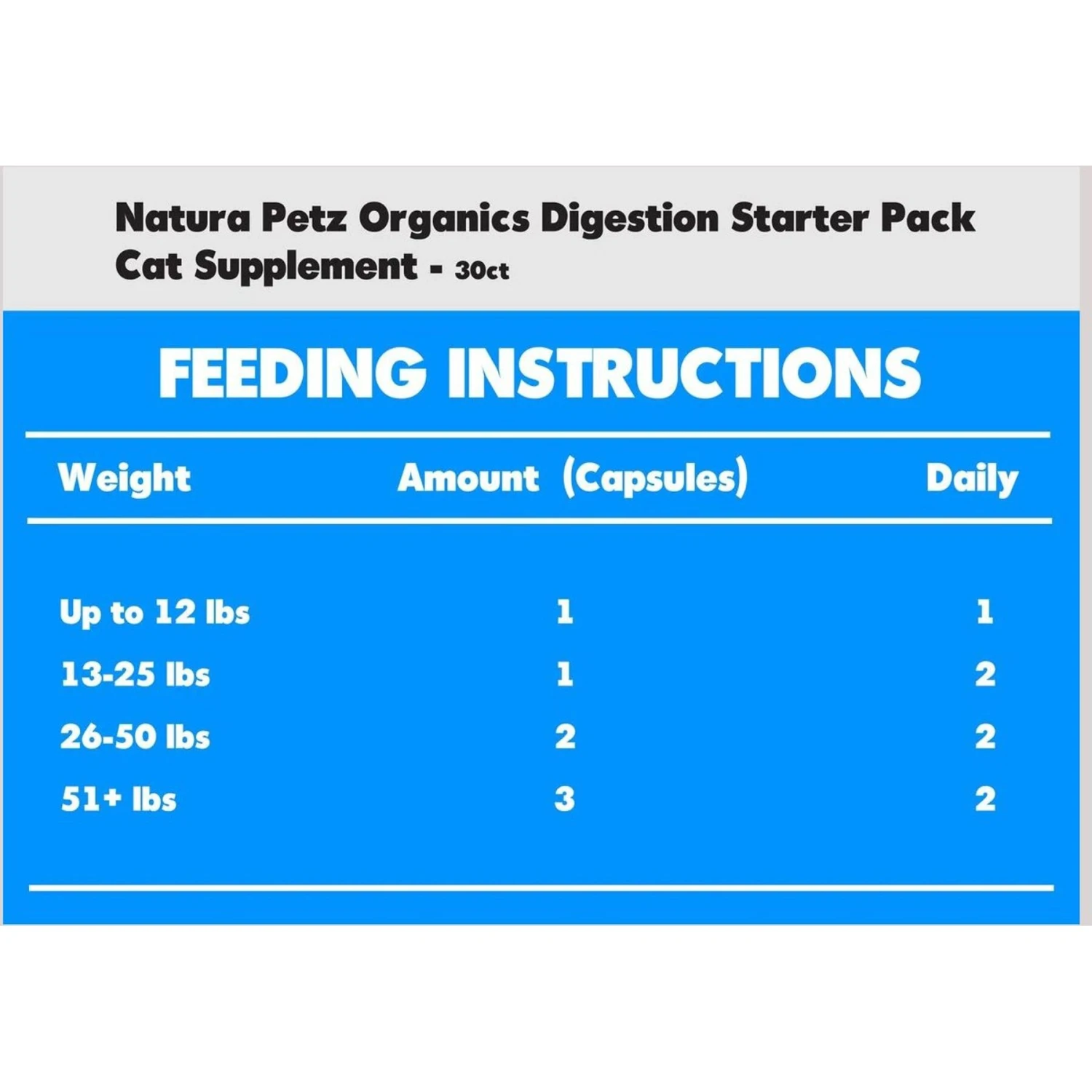 Natura Petz Organics Digestion Starter Pack Cat Supplement, 30 Count 4 Natura Petz Organics Digestion Starter Pack Cat Supplement, 30 Count - Image 2