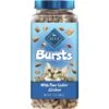 Blue Buffalo Bursts With Paw-Licken Chicken Cat Treats