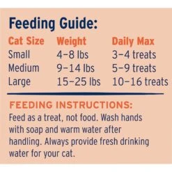 Great Jack's Salmon Freeze-Dried Grain-Free Cat Treats 13 Great Jack's Salmon Freeze-Dried Grain-Free Cat Treats -Trixie || Catit || Nature's Miracle Shop 221500 PT4. AC SS1800 V1590498962