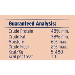 Great Jack's Salmon Freeze-Dried Grain-Free Cat Treats 15 Great Jack's Salmon Freeze-Dried Grain-Free Cat Treats -Trixie || Catit || Nature's Miracle Shop 221500 PT6. AC SS1800 V1590498963