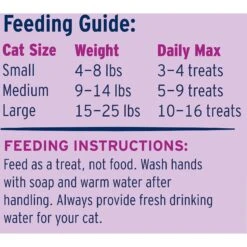 Great Jack's Turkey Freeze-Dried Grain-Free Cat Treats -Trixie || Catit || Nature's Miracle Shop 221506 PT4. AC SS1800 V1590499008