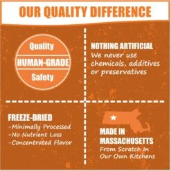 Whole Life Living Treats Chicken Recipe Freeze-Dried Cat Treats, 1.5-oz Bag -Trixie || Catit || Nature's Miracle Shop 229280 PT3. AC SS1800 V1673988809