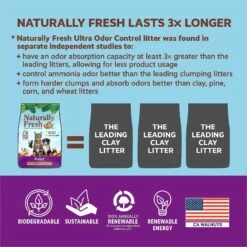 Naturally Fresh Pellet Unscented Non-Clumping Walnut Cat Litter -Trixie || Catit || Nature's Miracle Shop 233646 PT6. AC SS1800 V1626388581
