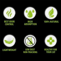 Skoon Unscented Non-Clumping Cat Litter & Disposable Litter Box -Trixie || Catit || Nature's Miracle Shop 239879 PT4. AC SS1800 V1612367799