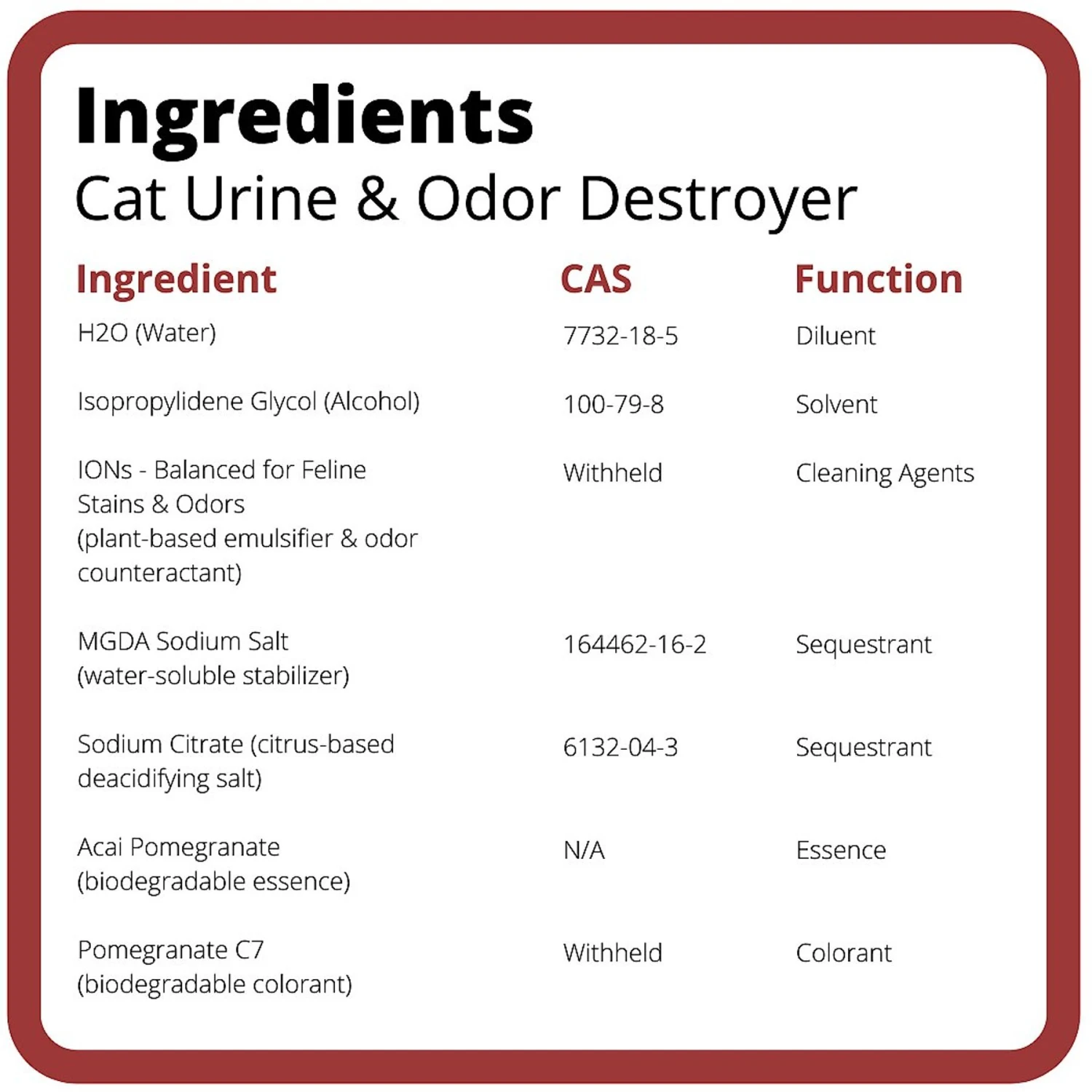Ion Fusion Professional ION Formula Acai Pomegranete Cat Urine & Odor Destroyer Refill, 32-oz, 2 Count 7 Ion Fusion Professional ION Formula Acai Pomegranete Cat Urine & Odor Destroyer Refill, 32-oz, 2 Count - Image 5
