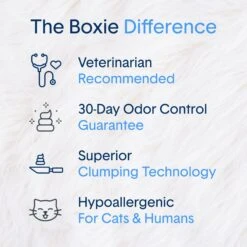 Boxiecat Lightweight Air Fresh & Clean Scented Clumping Cat Litter 10 Boxiecat Lightweight Air Fresh & Clean Scented Clumping Cat Litter -Trixie || Catit || Nature's Miracle Shop 248208 PT2. AC SS1800 V1643997793