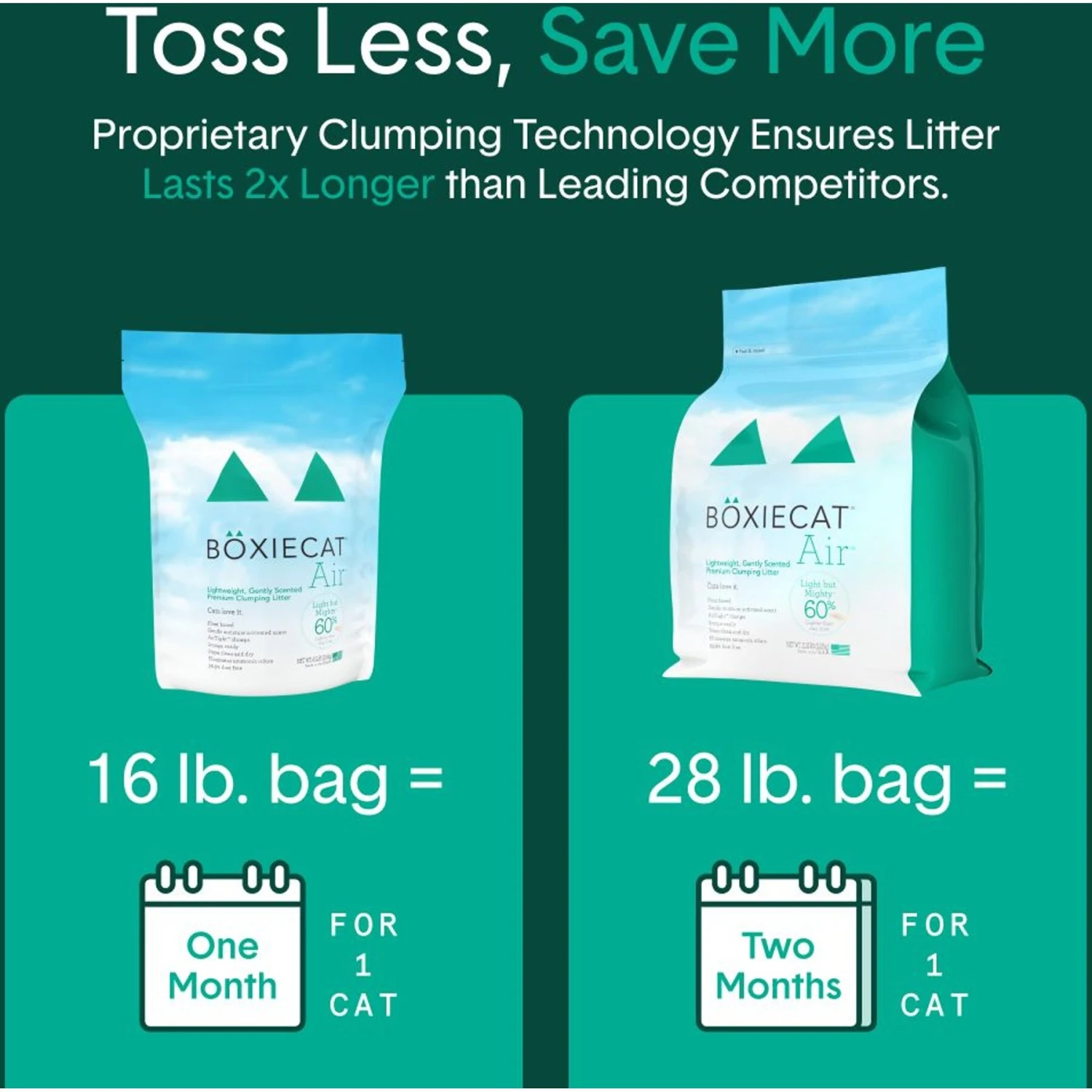 Boxiecat Lightweight Air Fresh & Clean Scented Clumping Cat Litter 8 Boxiecat Lightweight Air Fresh & Clean Scented Clumping Cat Litter - Image 6