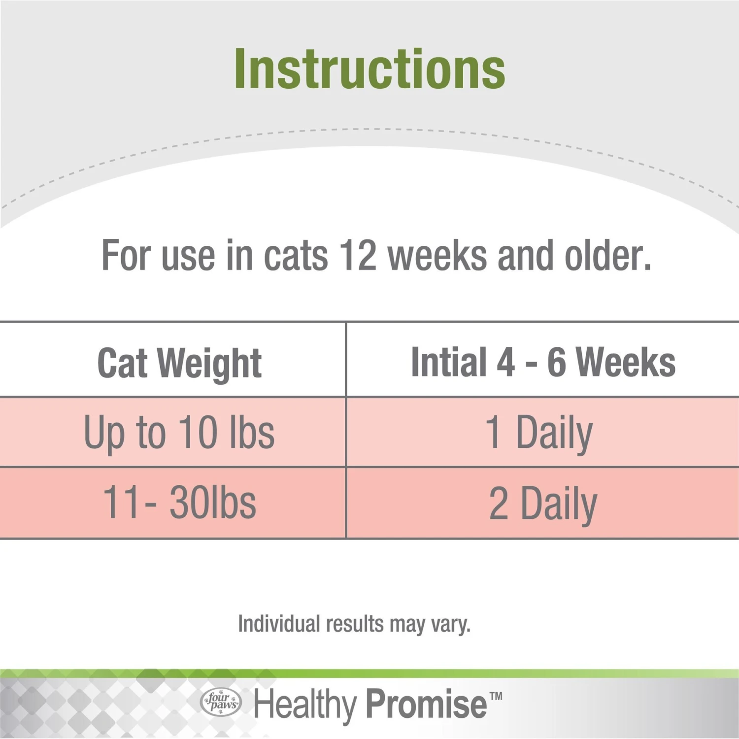 Four Paws Healthy Promise Multivitamin Soft Chews Cat Supplement, 120 Count 10 Four Paws Healthy Promise Multivitamin Soft Chews Cat Supplement, 120 Count - Image 8